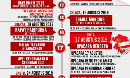 Jadwal Kegiatan HUT RI ke 74