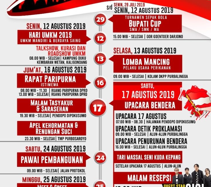 Jadwal Kegiatan HUT RI ke 74