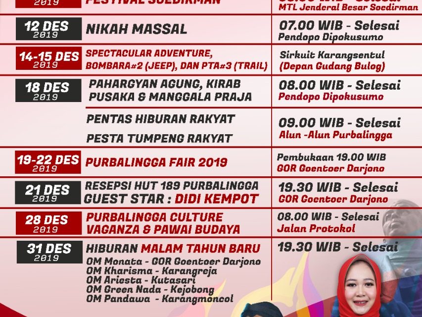 Jadwal Kegiatan Hari Jadi Purbalingga ke- 189