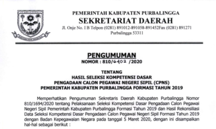 PENGUMUMAN HASIL SKD PENGADAAN CPNSD PEMKAB PURBALINGGA TAHUN 2019