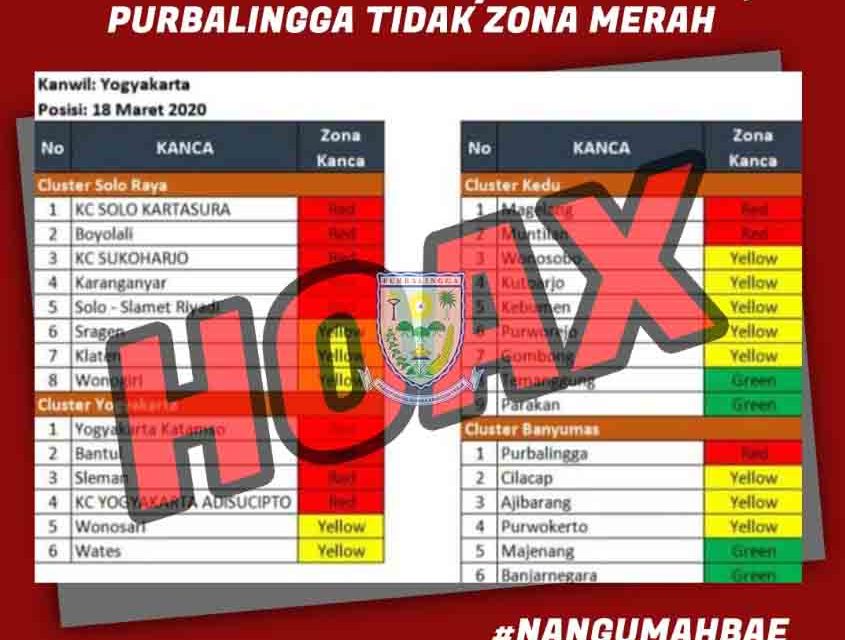 INFO PURBALINGGA DALAM ZONA MERAH ITU HOAX ATAU TIDAK BENAR