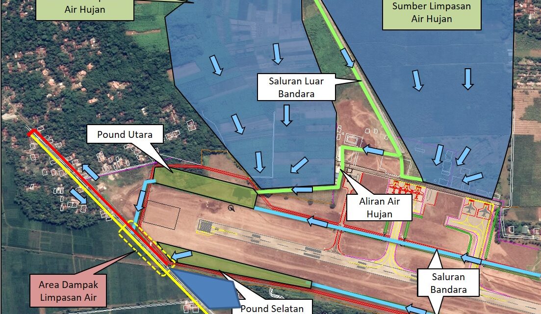 Limpasan Air di Jalan Ruas Kemangkon – Kedunglegok Bukan Disebabkan Proyek Bandara JBS