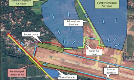 Limpasan Air di Jalan Ruas Kemangkon – Kedunglegok Bukan Disebabkan Proyek Bandara JBS