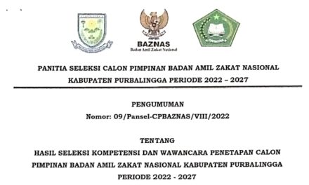 Pengumuman Hasil Seleksi Kompetensi dan Wawancara Penetapan Calon Pimpinan Baznas Kab. Purbalingga