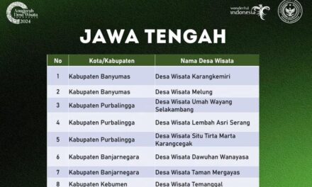 3 Desa Wisata di Purbalingga Masuk 500 Besar ADWI 2024